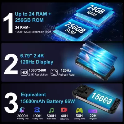 Защищенный смартфон Unihertz 8849 SHARK 3 — 12Gb/512Gb 5G с проектором 15 600 мАч