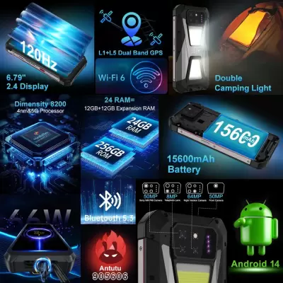 Защищенный смартфон Unihertz 8849 SHARK 3 — 12Gb/512Gb 5G с проектором 15 600 мАч