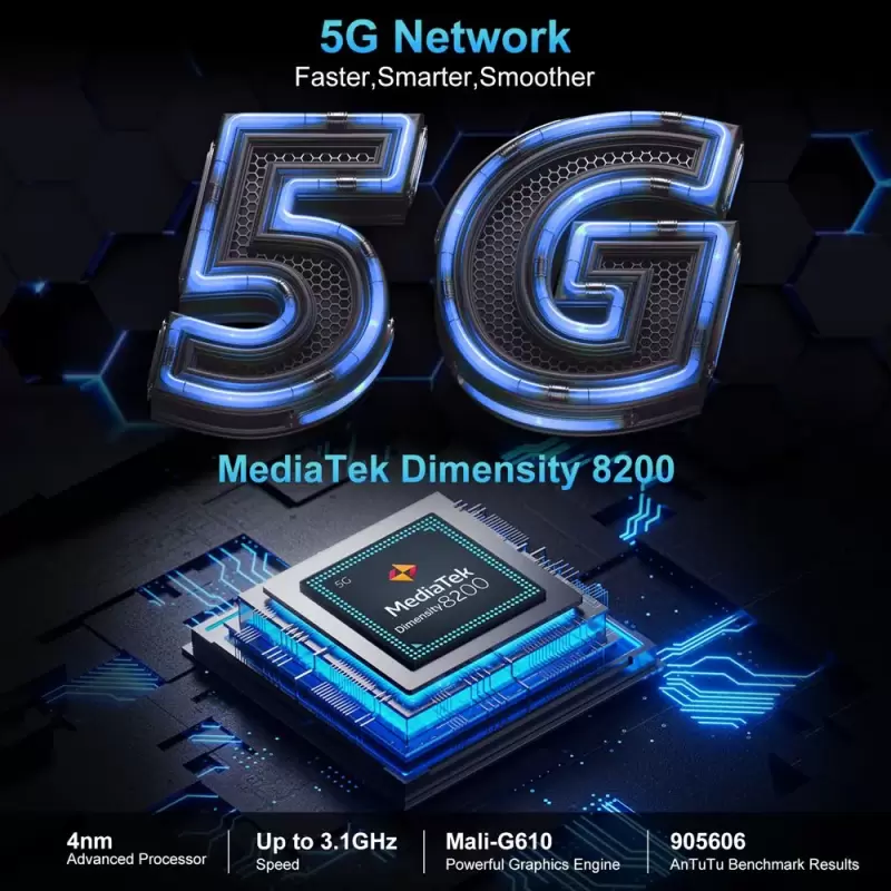 Защищенный смартфон Unihertz 8849 SHARK 3 — 12Gb/512Gb 5G с проектором 15 600 мАч