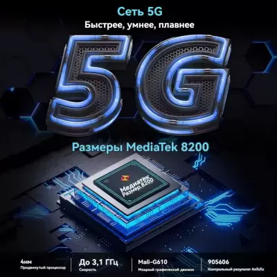 Защищенный смартфон Unihertz 8849 Tank 3S — 16Gb/512Gb 5G с проектором 15 600 мАч