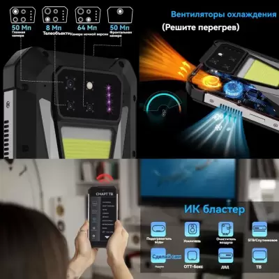 Защищенный смартфон Unihertz 8849 Tank 3S — 16Gb/512Gb 5G с проектором 15 600 мАч