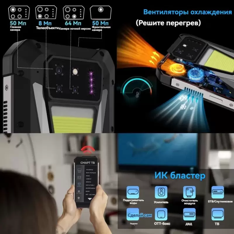 Защищенный смартфон Unihertz 8849 Tank 3S — 16Gb/512Gb 5G с проектором 15 600 мАч